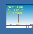 BitMeter Stopwatch