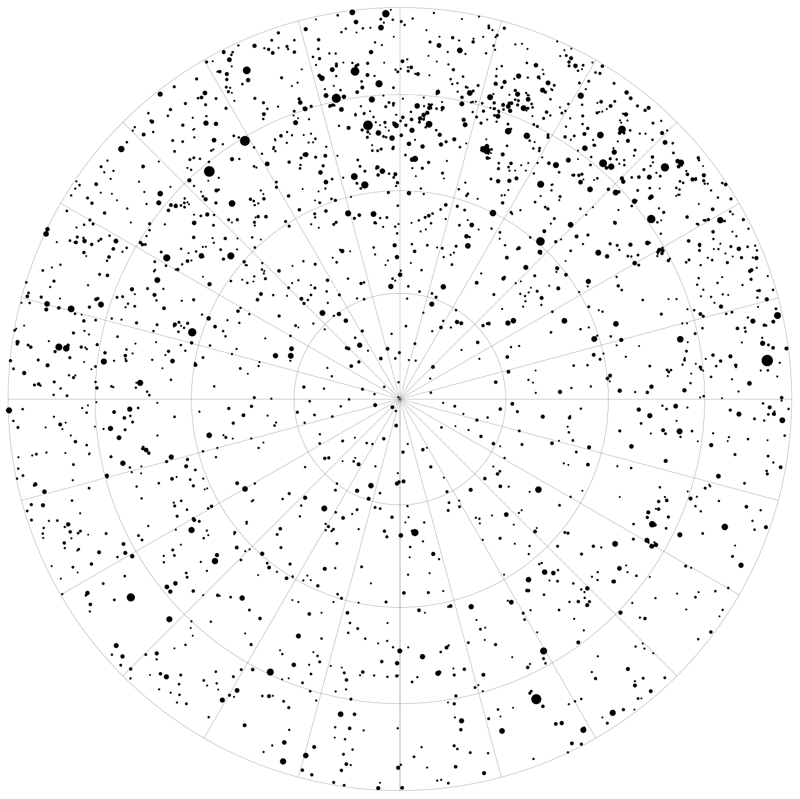 Star Chart showing the southern sky