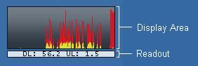 Bitmeter main window