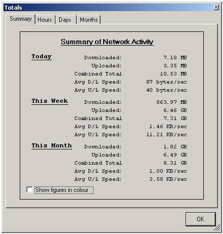Summary Screen